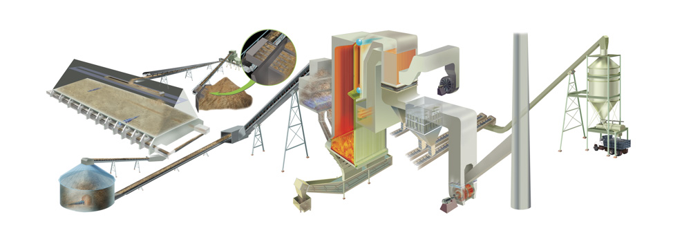 A Plan to Replace the Clean Power Plan Is Coming