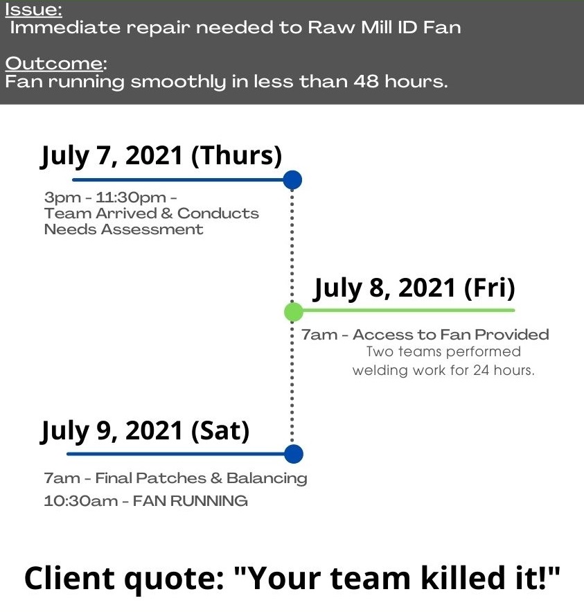 emergency repair services